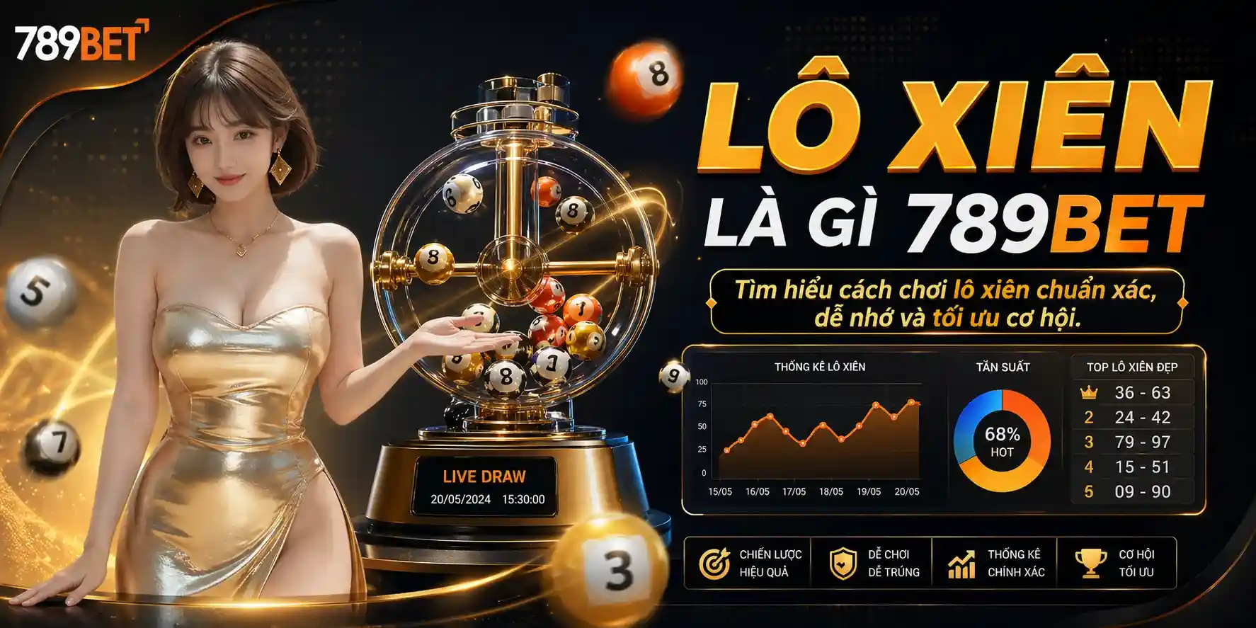 Xổ số 789bet: Tìm hiểu về lô xiên là gì 789bet có những gì ?
