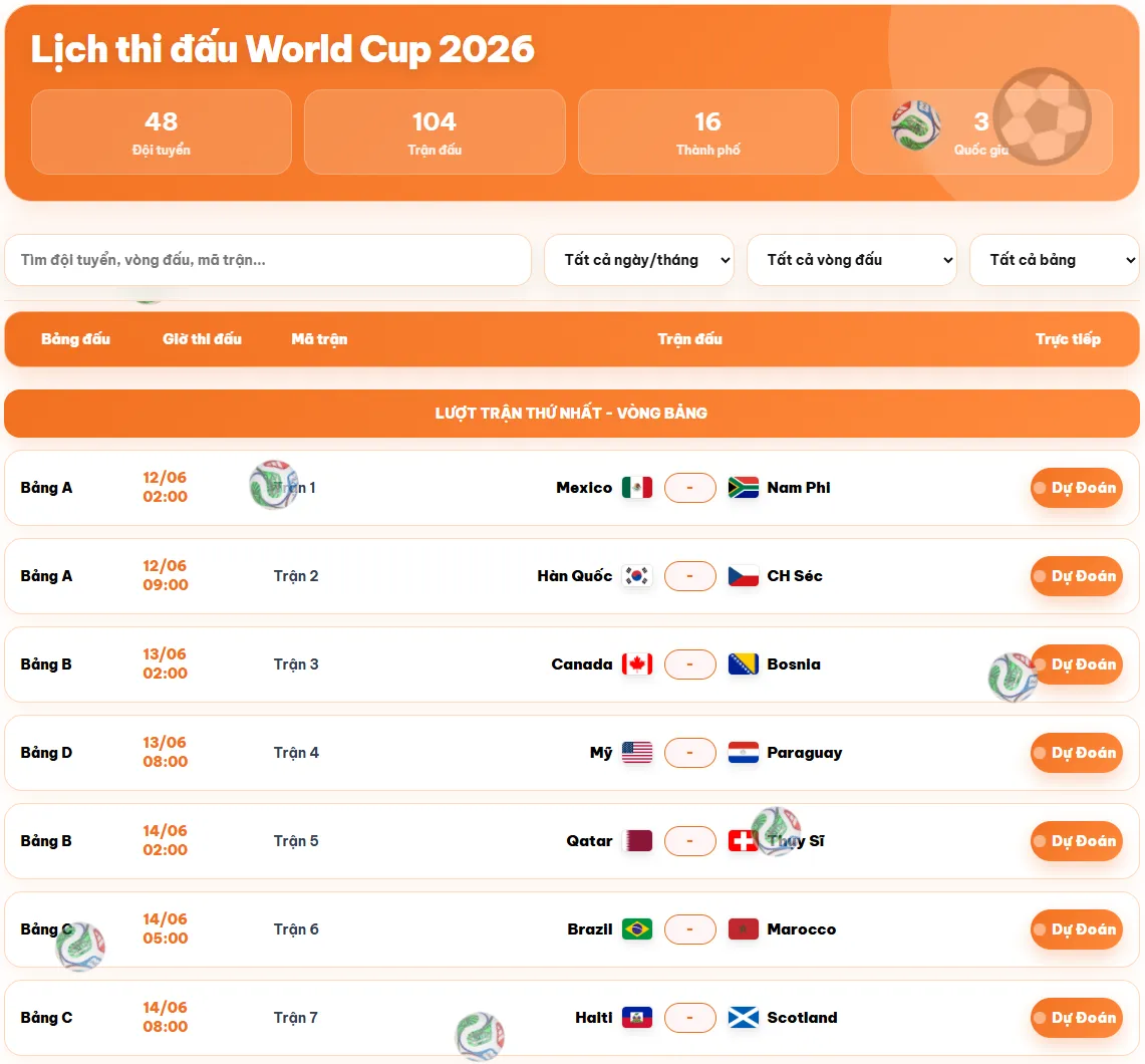 Thể Thao 789BET: Lịch thi đấu world cup 2026 mới nhất.