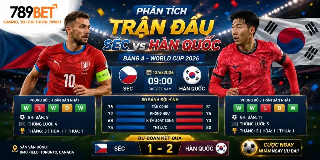 Wonrld Cup789BET: Phân tích trận đấu séc và hàn quốc