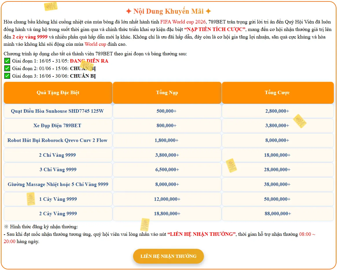 Khuyến Mãi 789BET: Fifa World cup 2026 khuyến mãi siêu hot.